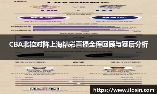 CBA北控对阵上海精彩直播全程回顾与赛后分析
