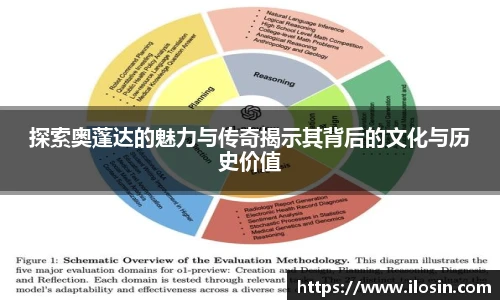 探索奥蓬达的魅力与传奇揭示其背后的文化与历史价值
