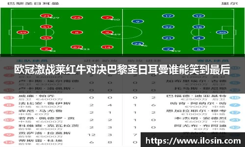 欧冠激战莱红牛对决巴黎圣日耳曼谁能笑到最后
